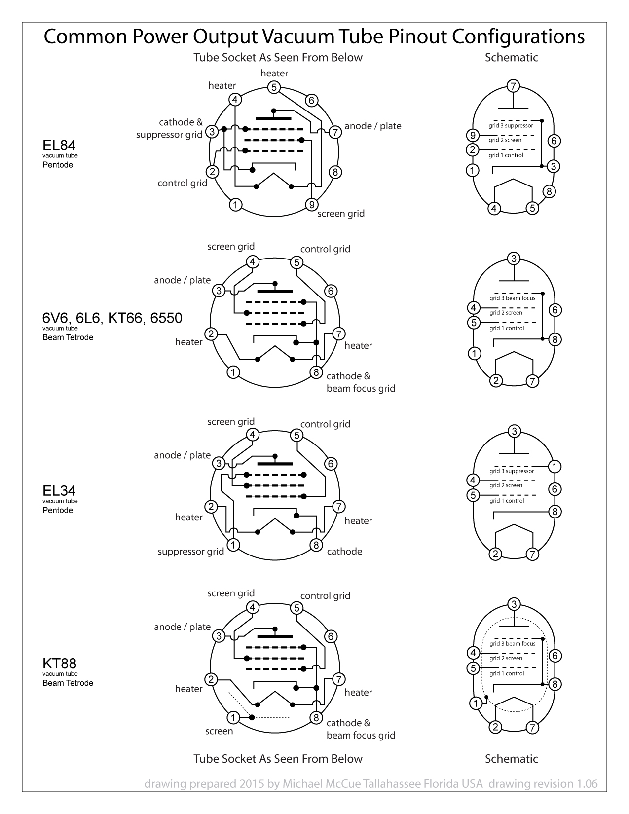 DIAGRAM V Power Socket Wiring Diagram MYDIAGRAM ONLINE